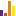 privacybarometer.nl