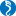 mystuffcentral.com