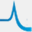 fibernet.it