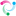 bproton.com