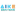 ikb2b.com