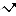 applymetrics.com