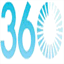 sentiment360.com