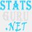 statsguru.net