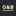 grossmannberger.com