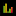 blog.wowtrack.org