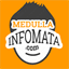 medullainfomata.com