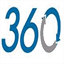 iezzi360.com