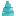 cakemuse.com