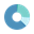 datafinery.com