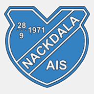 nackdalafotboll.se