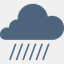 rain.today