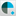 dataquint.nl