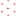 surechembl.org