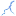 comoguide.com