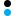 samecitysametime.com