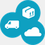panel.sendcloud.sc