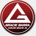 gbsorrentovalleybjj.com