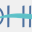 coisystem.com