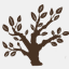 kerbowland.com