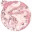 howfaris4ever.wordpress.com