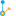 freshexpertise.com
