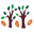 thecocoatrees.com