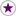 pommak.net
