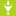 dialer.fixyourfunnel.com