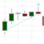 systemsfortrading.wordpress.com