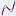 xquadratic.com