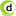 desygnat.pl