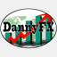 dannyfx.pl