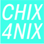 chix4nix.com