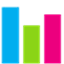 statbureau.org