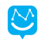 groupmeanalysis.com