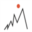 fourpeakstravel.com