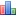 bites.nrel.gov