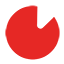idealcredit.ch