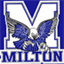 mintn.com