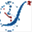 goerp.com