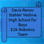 drse2k.weebly.com