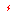 eletrofiosantos.com
