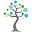 gmdbcloud.com