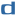dimelnet.com