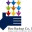 bizzbackup.wordpress.com