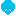brainchildcommerce.com