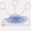 off2cloud.com
