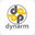 dynarm.com
