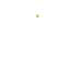 melike88.com
